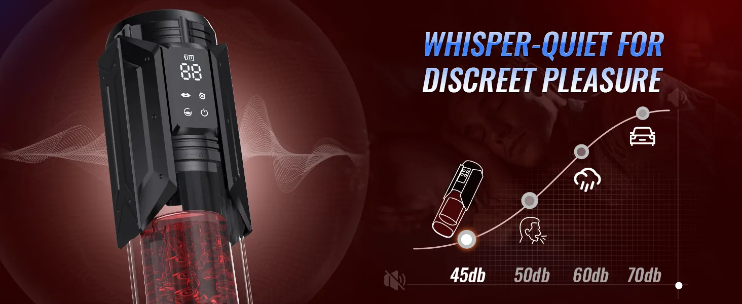 Penis pump with 7 sucking and thrusting modes, waterproof adult toy for men